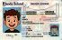 Small Size America Rhode Island - View 4 - High Quality Scannable ID